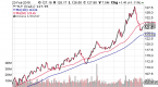 what-to-make-of-the-pullback-in-treasury-bond-etfs_1