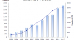 whats-next-for-the-growth-of-etfs_1