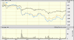 where-silver-wheaton-saves-junior-gold-miners-and_1