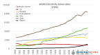 why-owning-utility-stocks-is-a-risky-bet_1