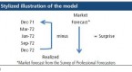 why-risk-allocation-matters_2