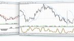 why-technical-trends-are-best-on-the-foreign_3