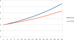 why-you-shouldn-t-automatically-reinvest-dividends_2