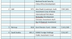 with-bulging-cash-balances-sovereign-funds-look_1