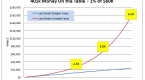 your-401-k-and-index-funds_1