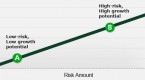 your-mutual-fund-investment-portfolio-how-many_2