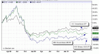 18-low-cost-s-and-p-500-index-mutual-funds_1