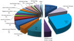 2012s-worst-performing-sector-will-be-2013s-best_1