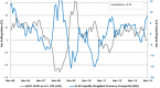 2015-the-year-of-currency-hedging_1