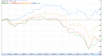 3-etfs-to-lower-your-portfolio-s-volatility_2