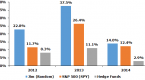 3-intelligent-etfs-to-slip-into-your-portfolio_1