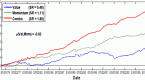 4-stocks-that-deliver-value-and-momentum_1