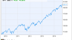 5-highrisk-highreward-stocks-for-the-world-s_1