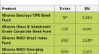 5-risk-factors-to-consider-before-investing_2