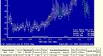 a-look-at-all-the-vix-etf-choices_2