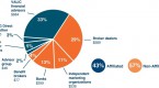 a-review-of-total-stock-market-etfs_2