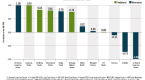 alternative-etfs-can-you-increase-your_1