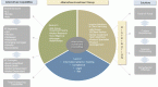 alternative-investments-management-structured_1