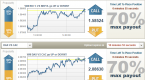 american-binary-options-broker-daily-review_1