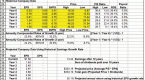 analyzing-show-biz-stocks-1_1