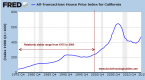 are-you-missing-the-real-estate-boom-the-boom-will_2