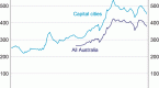 as-home-prices-fall-more-borrowers-walk-away_1