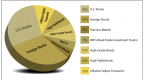 asset-allocation-2_1