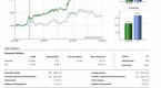 asset-allocation-tactics-and-strategies-for-2014_3