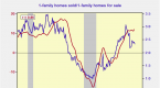 asset-bubble-definition-causes-examples-protection_1