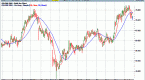 backspreads-good-news-for-breakout-traders_2