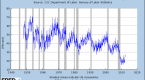 baltic-dry-index-still-far-from-meaningful_2