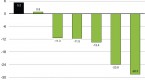 bank-loans-at-postrecession-peak-support-bloomberg_1