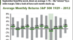 bank-stocks-are-bad-investments-but-excellent_3