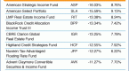 bargains-can-still-be-found-buy-closedend-funds-at_1