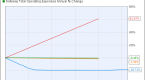 berkshire-not-all-buybacks-are-created-equal_1