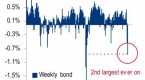 beware-of-hidden-derivatives-fund-china_2