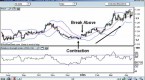 bollinger-band-explained-with-examples_2