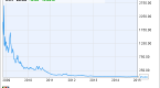 bulls-need-help-from-energy-etfs_2