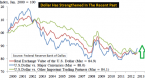 buy-silver-gold-etf-call-options-to-profit-from_1