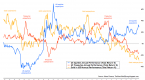 buying-bonds-at-a-premium-note-these-4-things_3