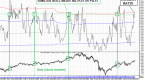 can-twitter-sentiment-analysis-guide-stock-market_1