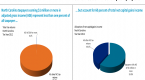 capital-gain-allocations_2