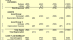 cash-flow-statement-encyclopedia-business-terms_1