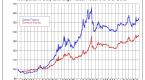 chf-is-no-safehaven-but-a-safe-proxy-for-global_1