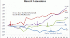 china-in-a-growth-recession_1