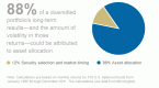 choosing-your-portfolio-risk-tolerance_1