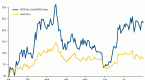 commodities-revive-after-long-downturn-so-which_1