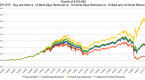 crunch-time-for-both-bull-and-bear-etf-investors_2