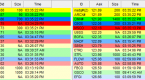 day-trading-basics-the-bid-ask-spread-explained_1