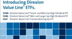 direxion-launches-three-volatility-response-etfs_1